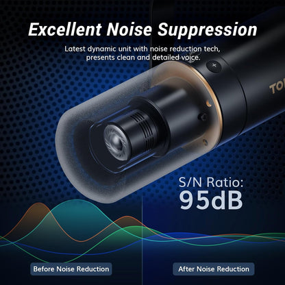 TONOR Dynamic Microphone, XLR/USB Microphone for Podcast, Recording, Streaming, Gaming, XLR Cardioid Studio Mic with Quick Mute, 3.5mm Headphone Jack, Volume Control, Mic with Boom Arm, White, TD510+