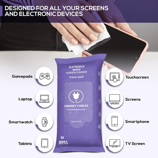 Screen Cleaner Wipes: Electronic Wipes for Screens - Computer Screen Wipes for Lens, Phone, Tv Screen and Monitor Cleaning - Tech Wipes & Microfiber Cloth (Soft Wipes, 120 Count)