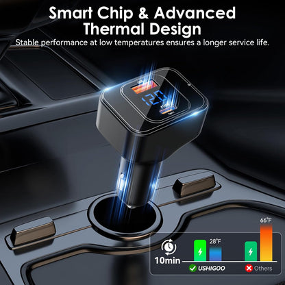 170W PD3.1 Car Charger with LED Voltage Display, USB-C Cigarette Lighter Adapter Fast Charging (140W+30W) for iPhone 16 Pro Max/Samsung S25 Ultra/MacBook/Drones/Laptops, 12V-24V Vehicle