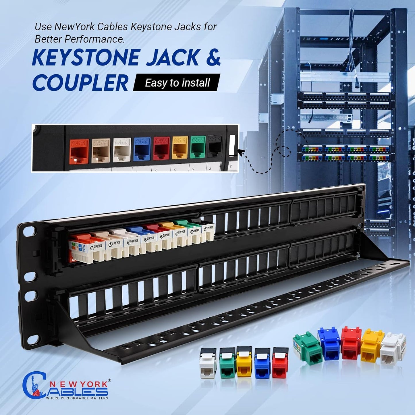 NewYork Cables® Blank Keystone 48 Port Cat6 Patch Panel - 10Gb Ethernet 2U Horizontal Rack Mount, Color-Coded T568A/B Labels, Network for Data Centers, Server Rooms, Unloaded, Unshielded.