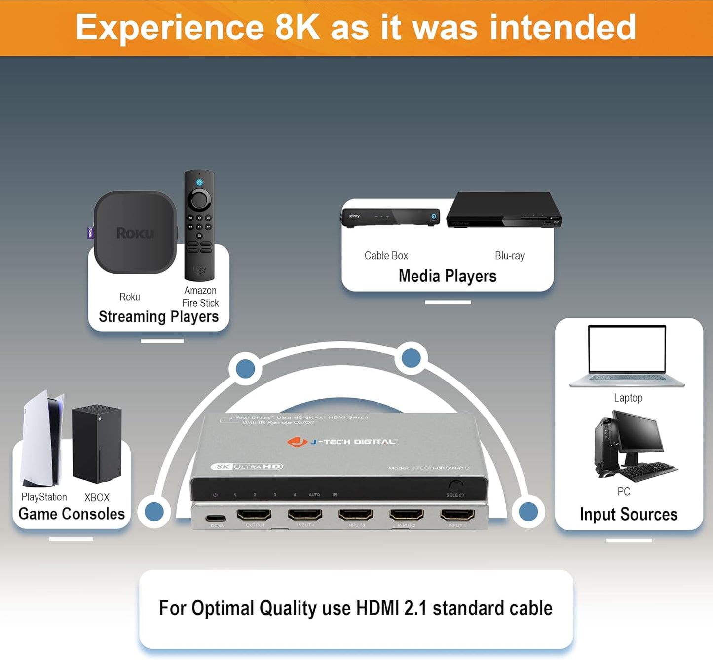 J-Tech Digital HDMI Switch 4K 120hz, 2.1 Switch 4 in 1 Out, 8K 60Hz 1080P 240Hz IR Remote Auto Switch USB C Power Cable, Compatible with HDR & Dolby Vision ALLM VRR QFT [JTECH-8KSW41C]