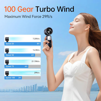 3-in-1 Portable Handheld Turbo Fan-100 Speeds, 15000 RPM, 10Hrs Cooling, LED Display, 90° Rotation, USB Rechargeable Battery Powered, Mini Foldable Hand Held Personal Fan for Women Men (Black)