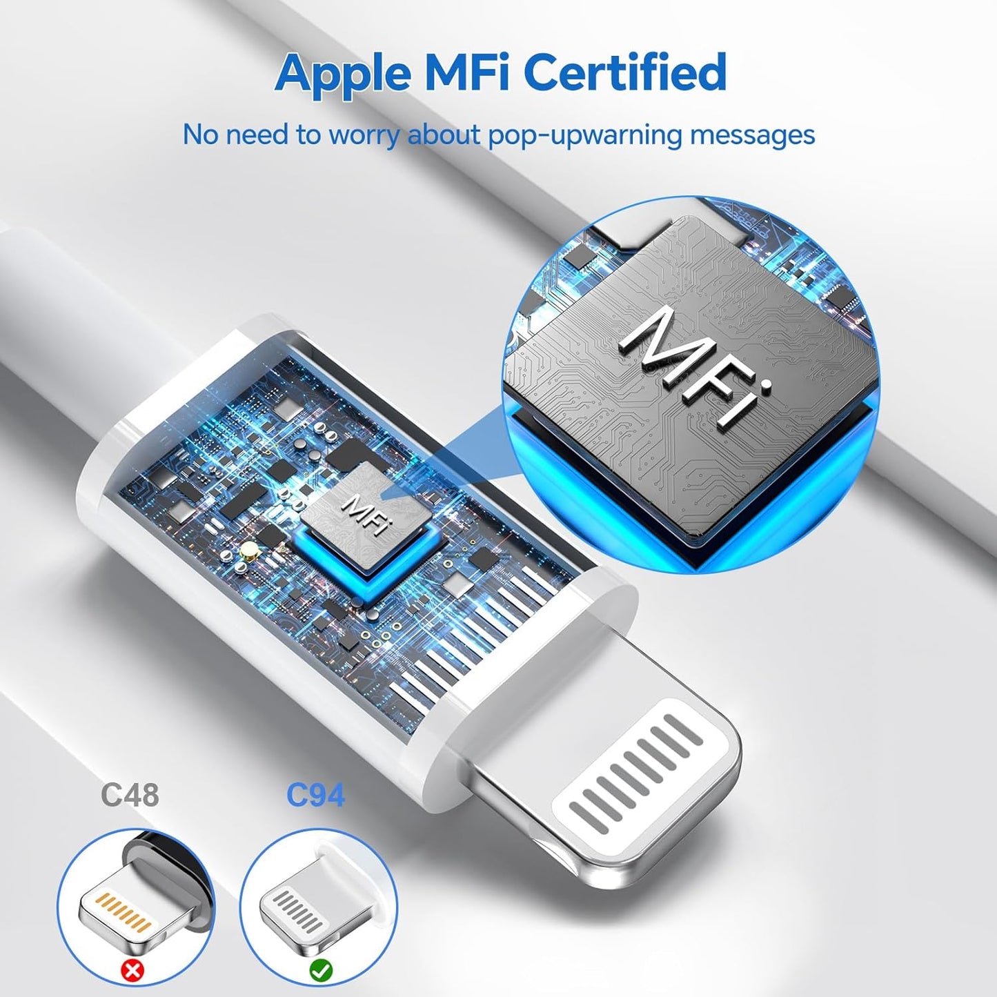 for iPhone 14 13 12 11 Fast Charger, [MFi Certified] 3 Pack 20W USB C Charger Block with 3FT&6FT&10FT USB C to ightning Fast Charging Cable Compatible with iPhone 14/13/12/11/Pro/Pro Max/Xs/Xr/X