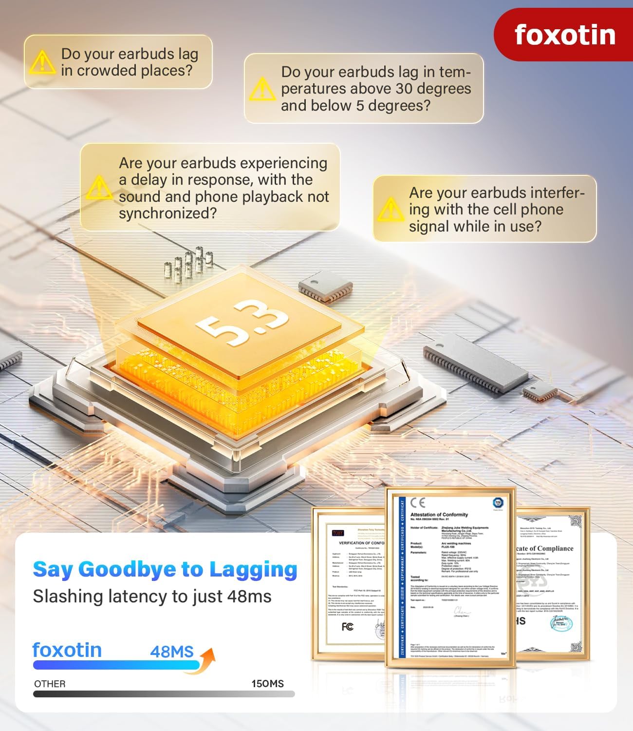 Ear Buds Wireless Earbuds - Bluetooth 5.3 Headphones (48H Playback) Built in Mic with LED Display Charging Case, IP7 Waterproof Earphone for iPhone Andriod Phones Laptop Sports Workout