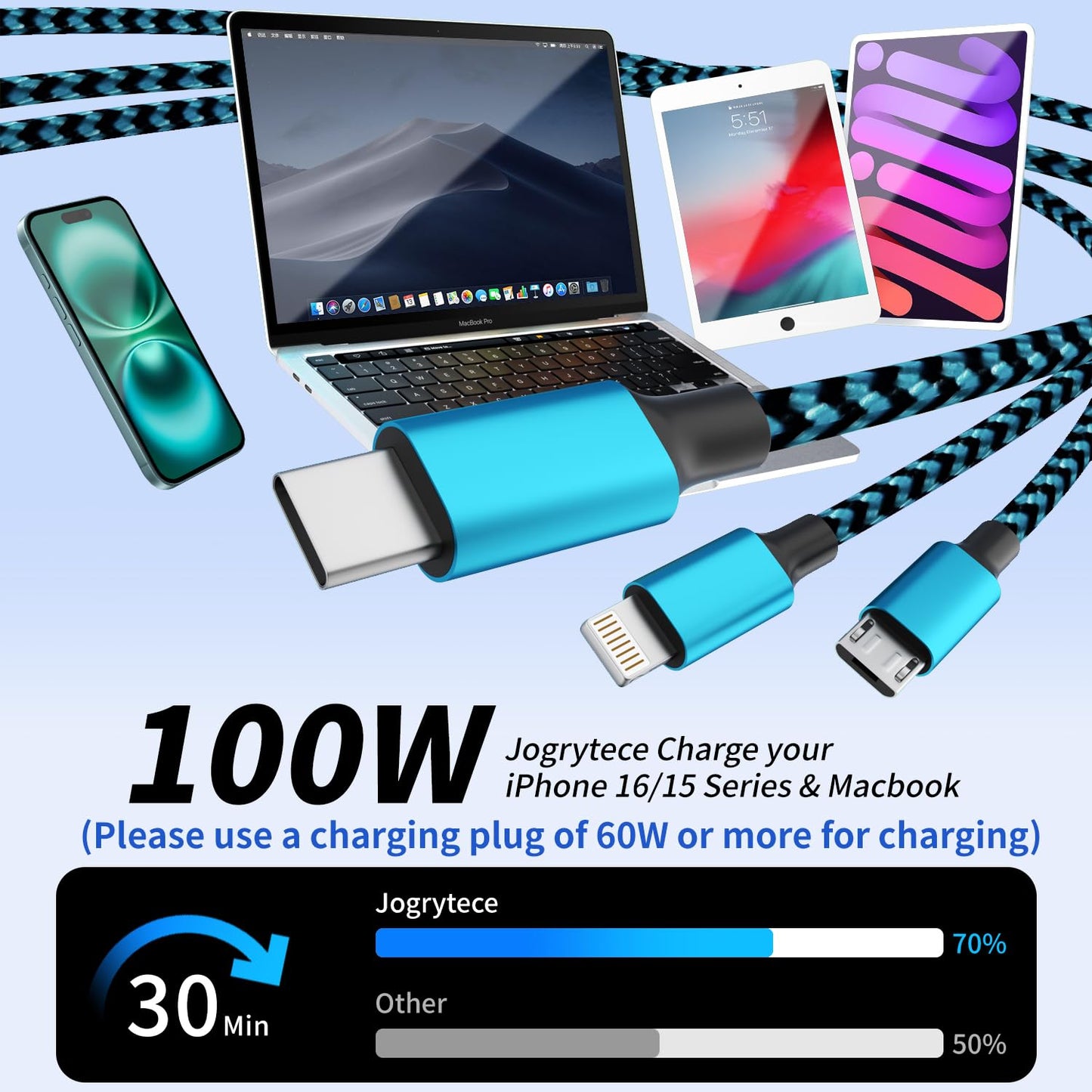 100W USB C Multi Charging Cable,3 in 1 USB C Cable Fast Charging with E-Mark Chip,Universal Charging Cable with Type-C, Micro USB,IP Port for iPhone16/15/Cell Phones and More