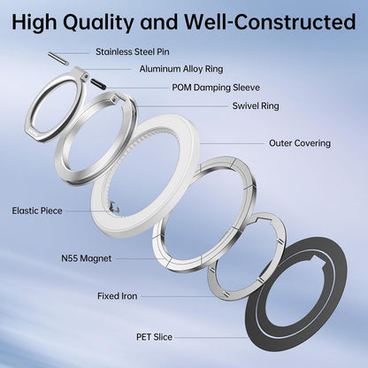 Magnetic Phone Ring Holder for MagSafe, Syncwire Magnetic Phone Ring Grip Finger Kickstand with Two-Sided Magnets Compatible with iPhone 16 Pro Max 15 14 13 12, Android, MagSafe Accessories, White