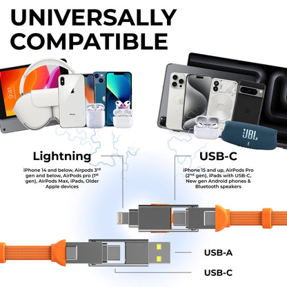 Rolling Square inCharge XS - 240W 4in1 Keyring Cable | Fast Charging & Data Transfer | Universal USB C/Lightning/USB Cable with Metal Housing | N52 Magnets | Eco-Friendly | Orange