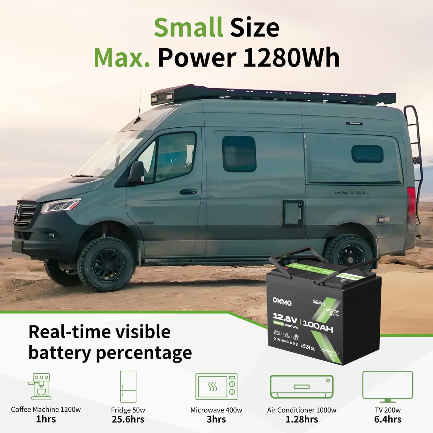 12V 100Ah LiFePO4 Battery with Bluetooth, BCI Group 24, Built-in 100A BMS, 1280Wh Rechargeable Deep Cycle Lithium Battery, 15000+ Cycles for RV, Marine, Solar, Trolling Motor, Home, Off-Grid