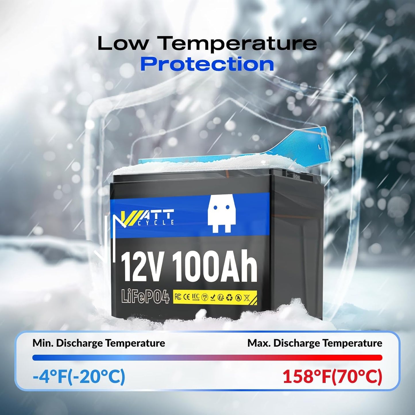 12V 100Ah LiFePO4 Lithium Battery 4 Pack - BCI Group 24, 15000 Cycles, Built-in 100A BMS, Low-Temperature Protection - Ideal for RVs, Golf Cart, Home Energy Storage, Marine (4 Pack)