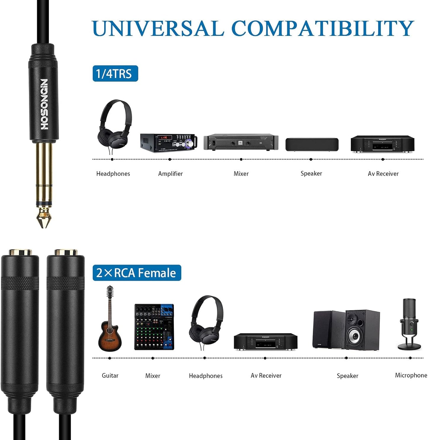 HOSONGIN 1/4" Stereo Splitter Cable (2-Pack), 1/4 Inch TRS Male to Dual TRS Female Y Adapter, Gold-Plated, Noise-Free Audio Cable for Headphones, Amplifiers, Studio, 1.6Ft (20 inch)