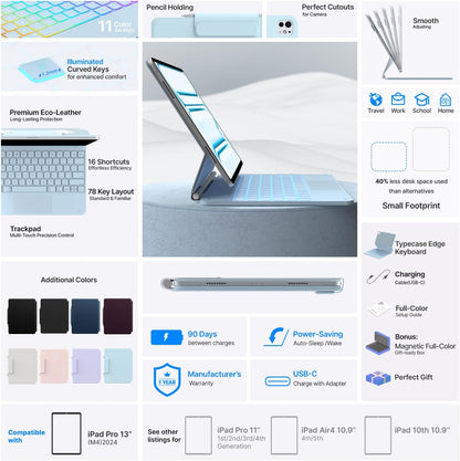 typecase Keyboard Case for iPad Pro 13-inch (M4) 2024,Magic Keyboard with 11 Colors Backlight for iPad Pro 13,Keyboard Case with Pencil Holder,Multi-Touch Trackpad, Easy-Set Magnetic Stand,Light Blue