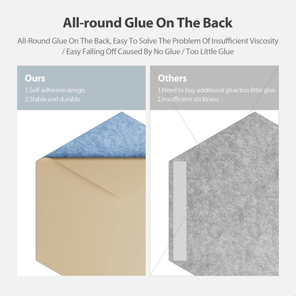 12 Pack Acoustic Panels Self Adhesive Sound Proof Foam, High Density Sound Acoustic Foam Panel, 12X10.23X0.4 Inch Hexagon Wall Panels in Home,Office,Reccording Room,Studio(Light Sky Blue)