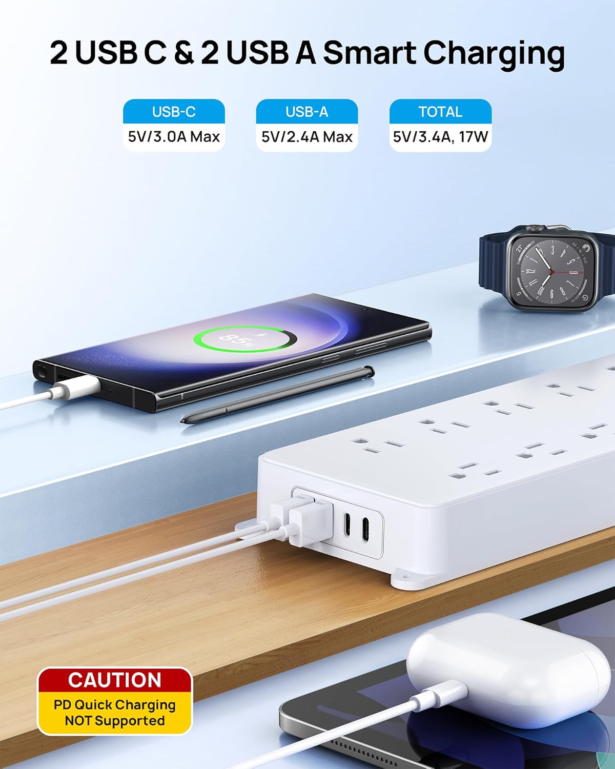 TROND 360° Rotating Plug Surge Protector Power Strip, 4000J, ETL Listed, 2 USB A and 2 USB C, 10 Widely Spaced Outlets, Flat Plug 5ft Extension Cord, Wall Mountable, for Home Office, White