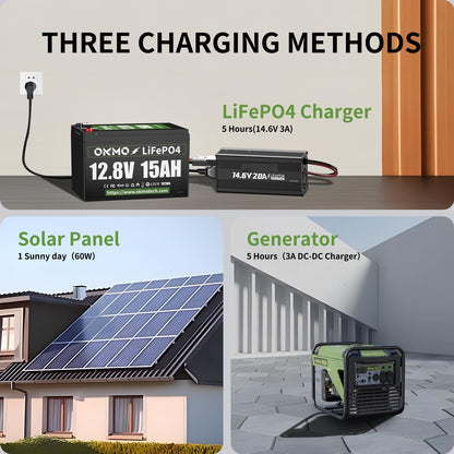 OKMO 12V 15Ah LiFePO4 Lithium Battery 12.8V, 4000+ Deep Cycles rechargeable Battery, for UPS, Kayak Fish Finder, Solar Panel, Power Wheels Toys, Scooter, Radio