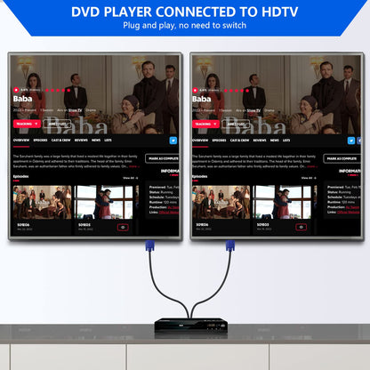 PASOW VGA Splitter Cable (No Screen Extension) 1 Male to 2 Male Dual Monitor Y Adapter 1080P Full HD for projectors, HDTVs, Monitors (6 Feet) - Only for Screen Duplication - Work for Identical Monitor