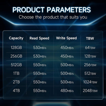 S101 500GB SSD SATA III 6Gb/s 2.5" Internal Solid State Drive, Read Speed up to 550MB/sec, Compatible with Laptop and PC Desktops(Black)