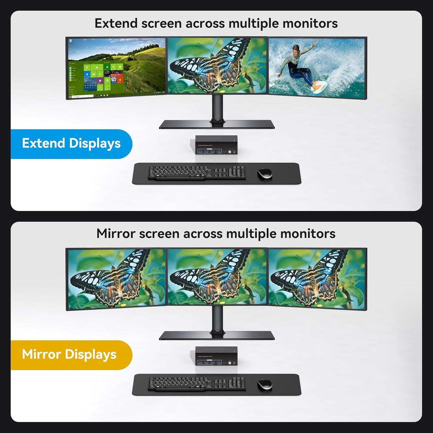 8K Displayport KVM Switch 3 Monitors 2 Computers 4K 120Hz DP KVM Switches Triple Monitor for 2 PC Share 4 USB 3.0 Ports Support Extended & Copy Display Mode Wired Controller and 12V Adapter