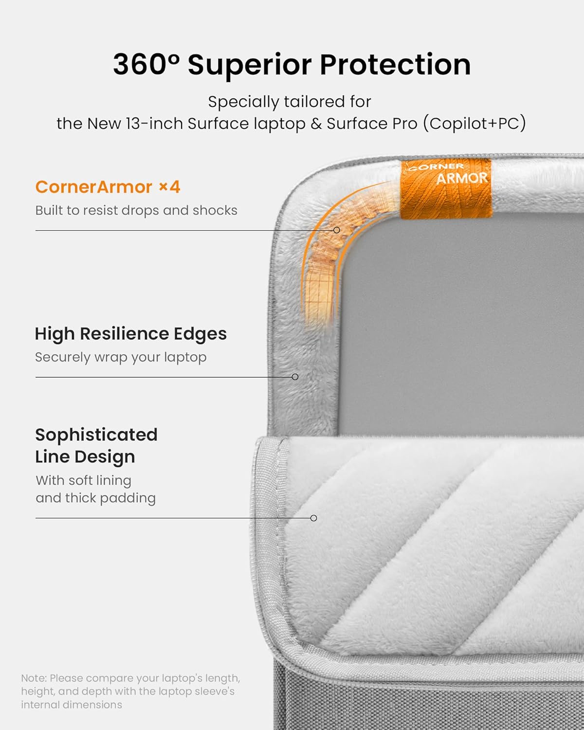 tomtoc 360 Protective Laptop Sleeve for 13-inch New Surface Pro 11th, Copilot+PC 2024, Surface Pro 10/9/8/X with Signature Keyboard/X Keyboard, Shockproof Water-Resistant Notebook Surface Case Bag