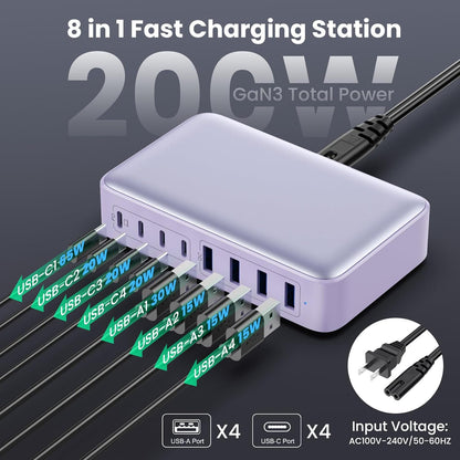 USB C Charger 200W USB C Charger Block,Upgraded GaN III 8-Port Fast Charging Station Hub,PD 65W Laptop Charging Adapter Compatible with MacBook Pro/Air,DELL,Steam Deck,iPhone 16/15/14,Galaxy S23/22