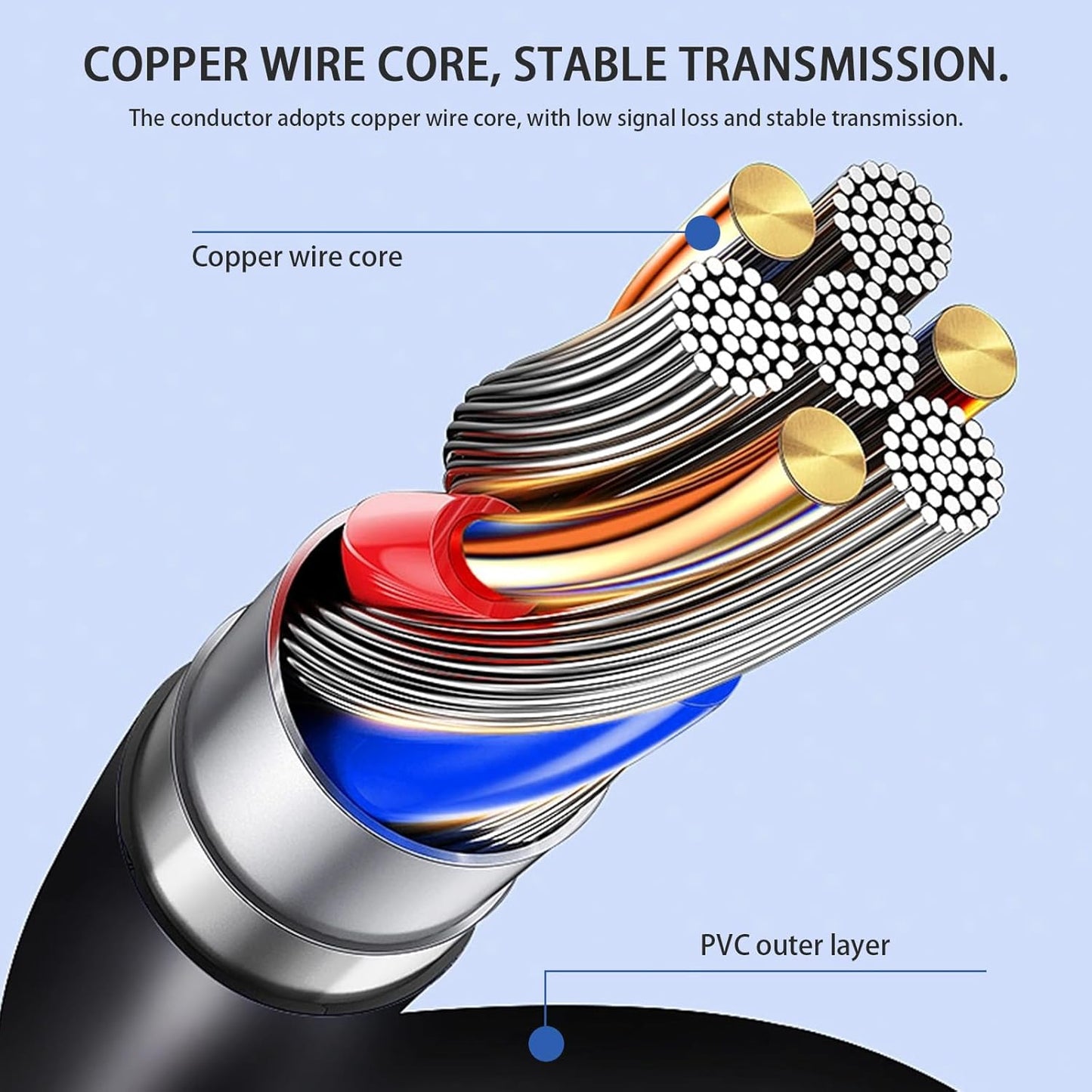 PASOW VGA Splitter Cable (No Screen Extension) 1 Male to 2 Male Dual Monitor Y Adapter 1080P Full HD for projectors, HDTVs, Monitors (3 Feet) - Only for Screen Duplication - Work for Identical Monitor