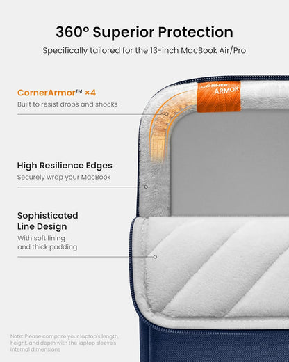 tomtoc 360° Protective Laptop Sleeve for 13-inch New MacBook Air M4/A3240 2025, M3/A3113, M2/A2681 M1/A2337 A2179 A1932, 13-inch MacBook Pro M2/A2686 M1/A2338, Water-Resistant Computer Case Bag