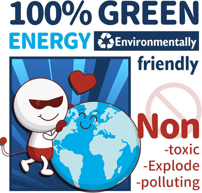 12V 6Ah LiFePO4 Lithium Battery, Deep 2000+ Rechargeable Cycle, Low Self-Discharge and Light Weight, Perfect for Kid Camper, Lights and Solar System Application