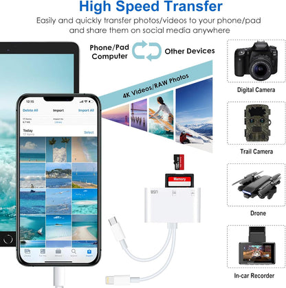 SD Card Reader for iPhone/iPad, Dual-Connector (USB C & Lightning) for Camera Memory Cards, 3-in-1 Micro SD Card Reader for Camera Adapter, Support SD, Micro SD, USB 3.0, Plug & Play