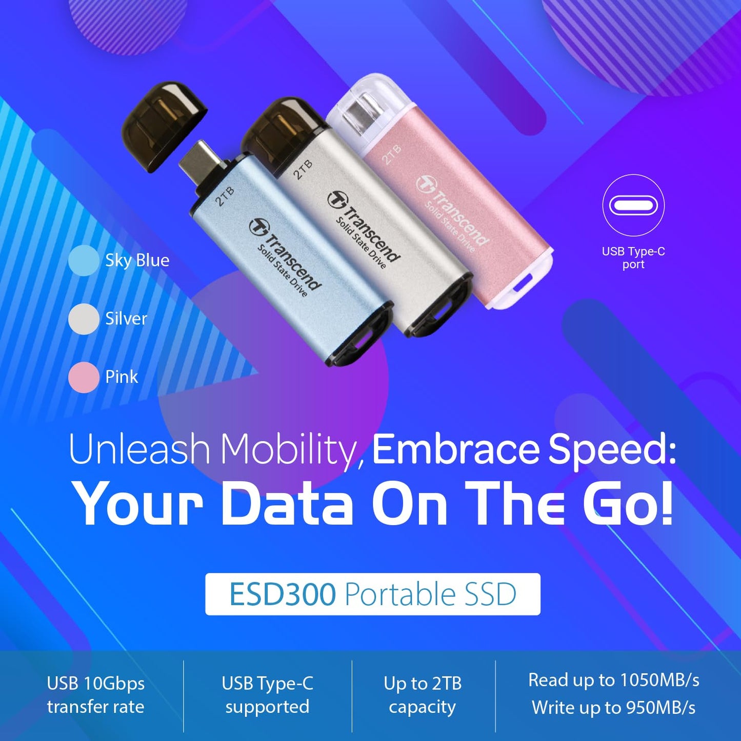 Transcend 1TB External SSD, USB 3.2 Gen2, Up to 1,050MB/s, Portable SSD with Type C, for Steam Deck, ROG Ally, MSI Claw, Windows & Mac, iPhone, iPad, Android, PS5, Xbox, Smart TV, Sky Blue