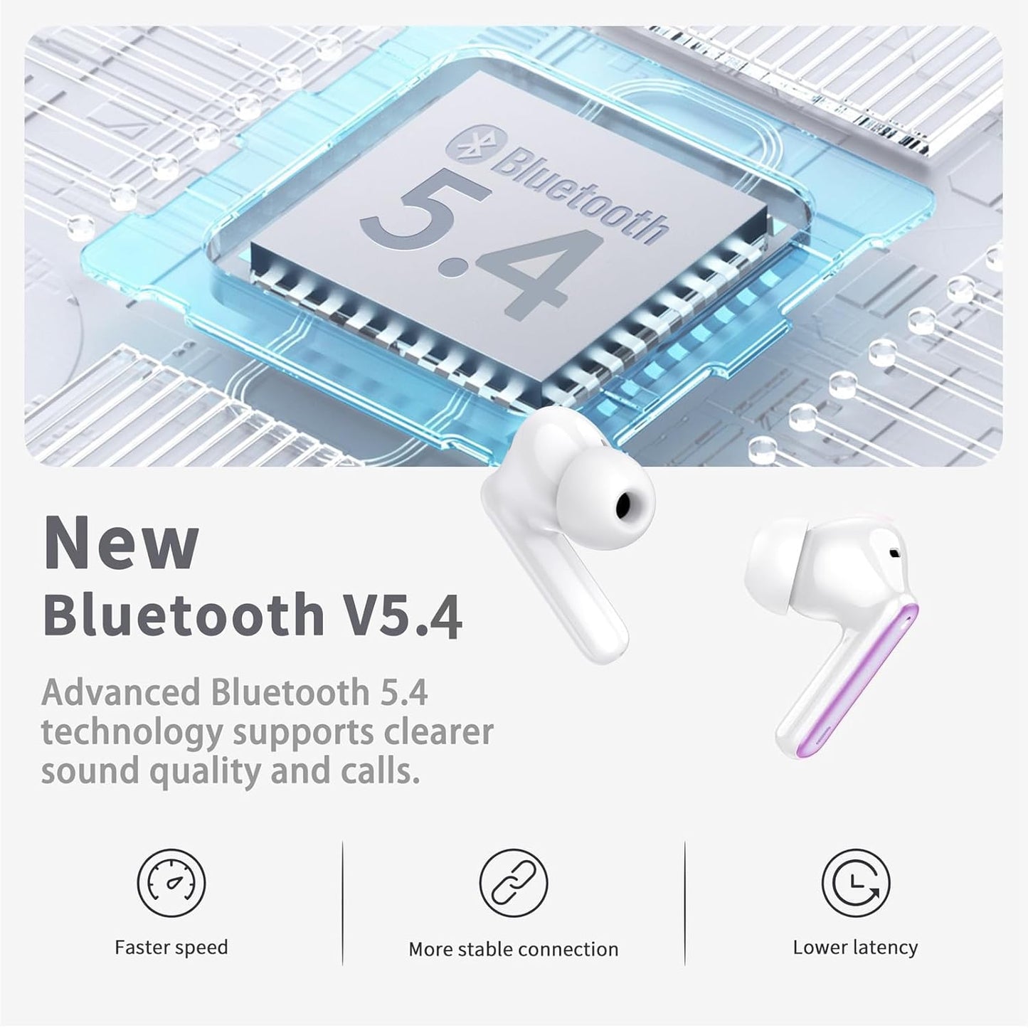 Wireless Earbuds, Bluetooth 5.4 Headphones in Ear with 4 ENC Noise Cancelling Mic, New Wireless Earphones HiFi Stereo Deep Bass 40H Playtime, in-Ear Bluetooth Earbuds LED Display IP7, USB-C, Violet