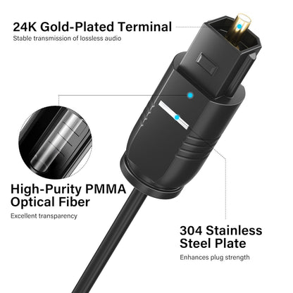 Adoreen Ultra-Thin Slim Digital Optical Audio Cable 40FT, Fiber Optic SPDIF Toslink Cord Gold-Plated High-Speed Flexible & Durable for TV Soundbar Home Theater Game Console PS4 Xbox Samsung +Ties