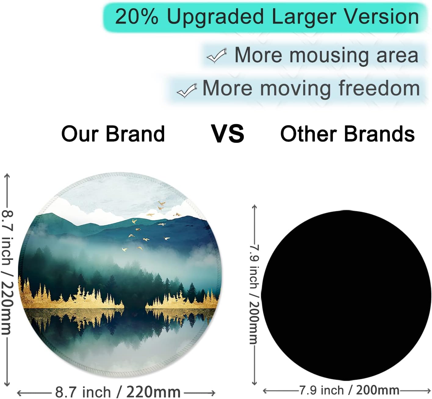 ITNRSIIET Round Mouse Pad with Stitched Edge Premium-Textured Waterproof Non-Slip Rubber Base Desktop Protection Mat Diameter 8.7 inches, Landscape Forest