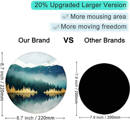 ITNRSIIET Round Mouse Pad with Stitched Edge Premium-Textured Waterproof Non-Slip Rubber Base Desktop Protection Mat Diameter 8.7 inches, Landscape Forest