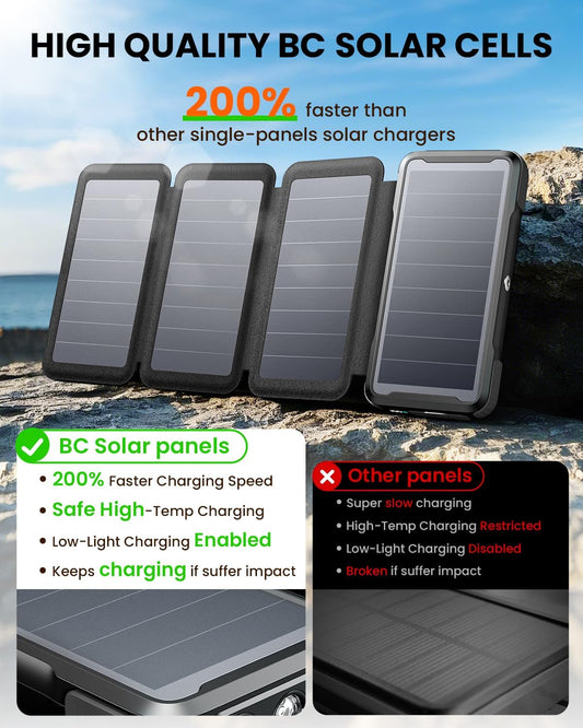 SOARAISE Wireless Solar Power Bank, 25000mAh Solar Charger with Built-in 3 Cables, Dual Outputs, 4 Solar Panels & 3 LED Flashlights, Portable Phone Charger for Outdoor Camping（Black）