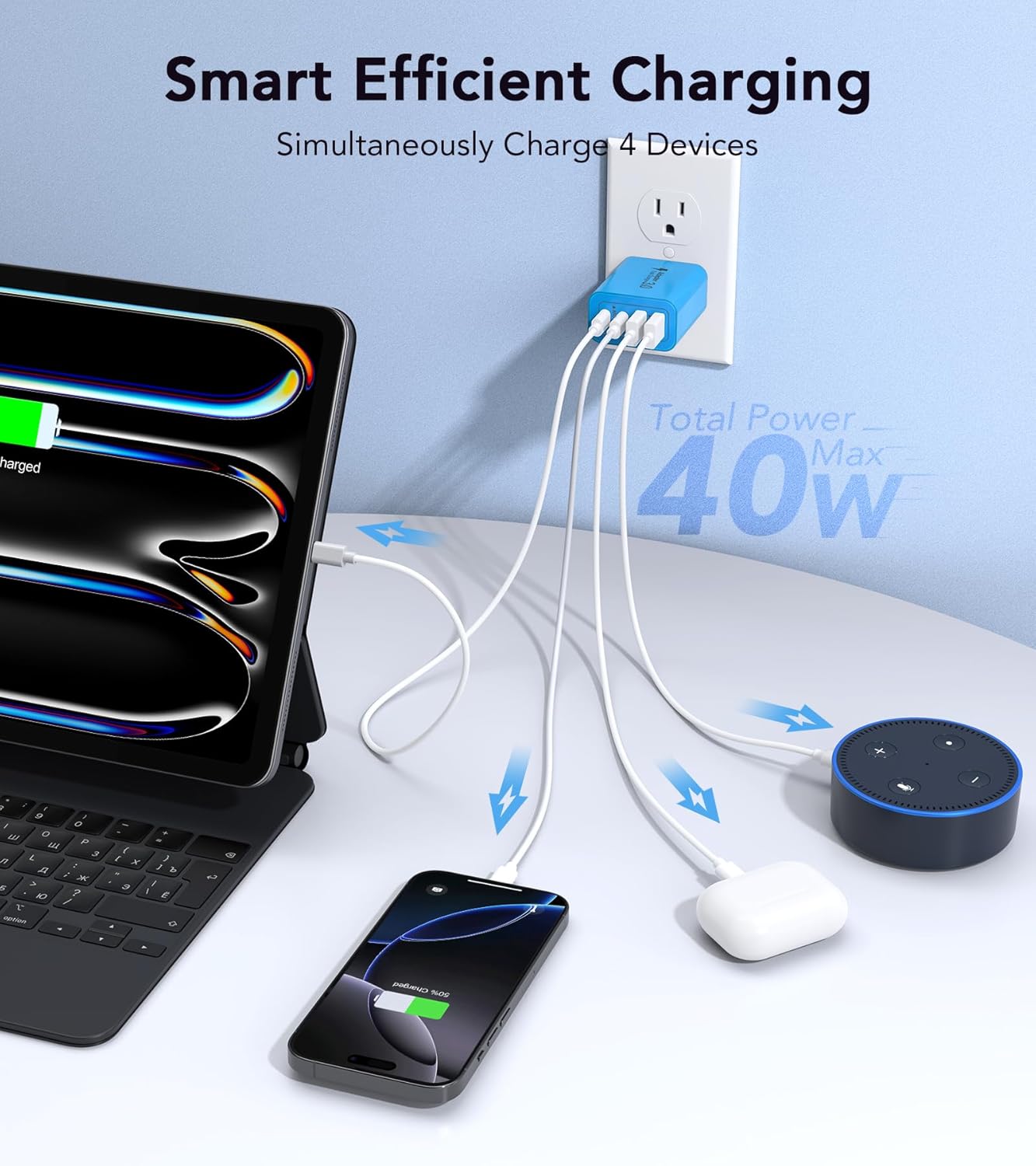 [40W/2Pack] Wall Charger, USB C Charger Block, Multi-Port PD + QC 3.0 Super Fast Charging Power Plug Adapter Brick for Watch Series 9 8 7, iPhone 16 15 14 13 Pro Max Airpod, Samsung Galaxy S24(Blue)