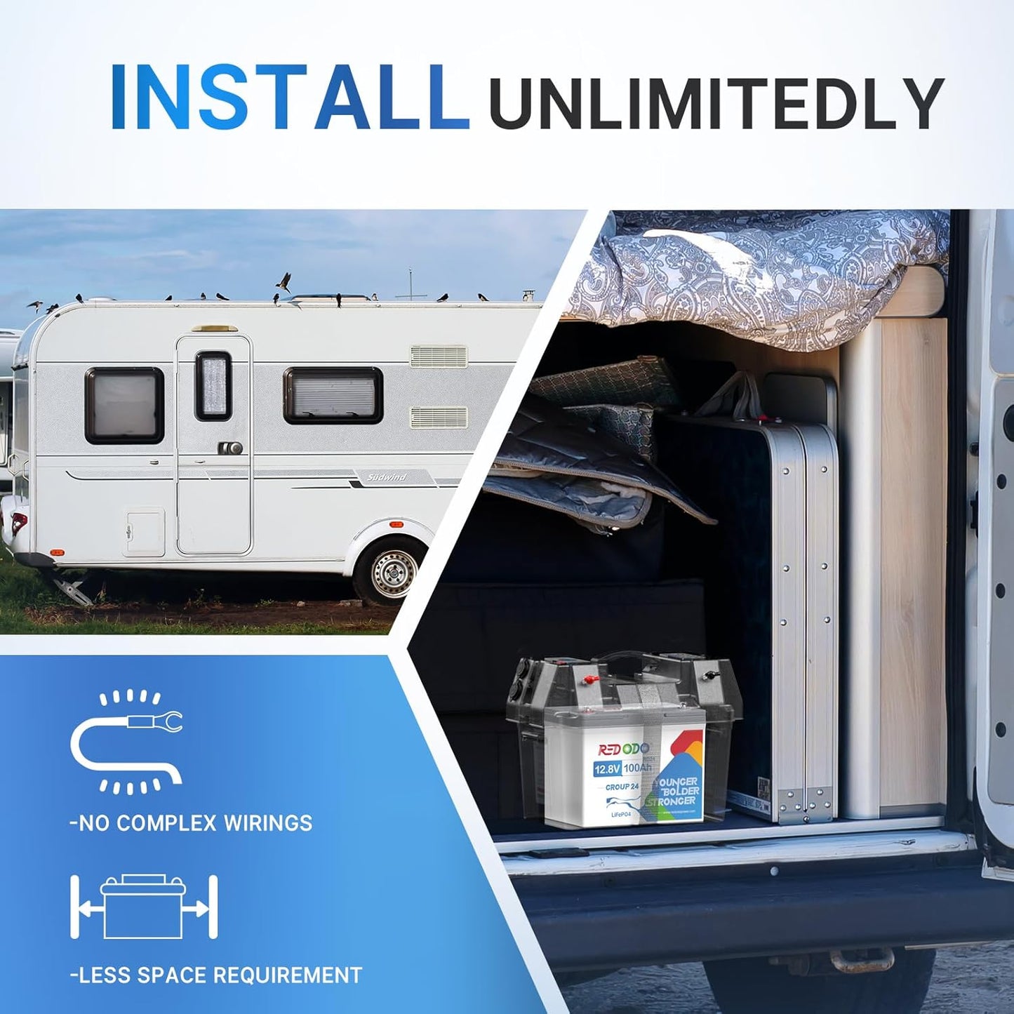 Redodo 4 Pack 12V 100Ah Group 24 LiFePO4 Battery, 1280Wh Deep Cycle with 100A BMS, 4000+ Cycles Lithium Rechargable Battery for All RVs, Van, Camper, Solar Power Storage, Off-Grid