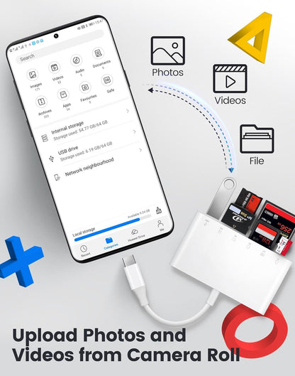 USB C SD Card Reader USB-C to SD MicroSD XD Picture MS Memory Stick Compact Flash Cards, Type C 6 Slots Trail Cameras Viewer Adapter for iPhone 15 16 iPad Mac Laptop MacBook More USBC Devices