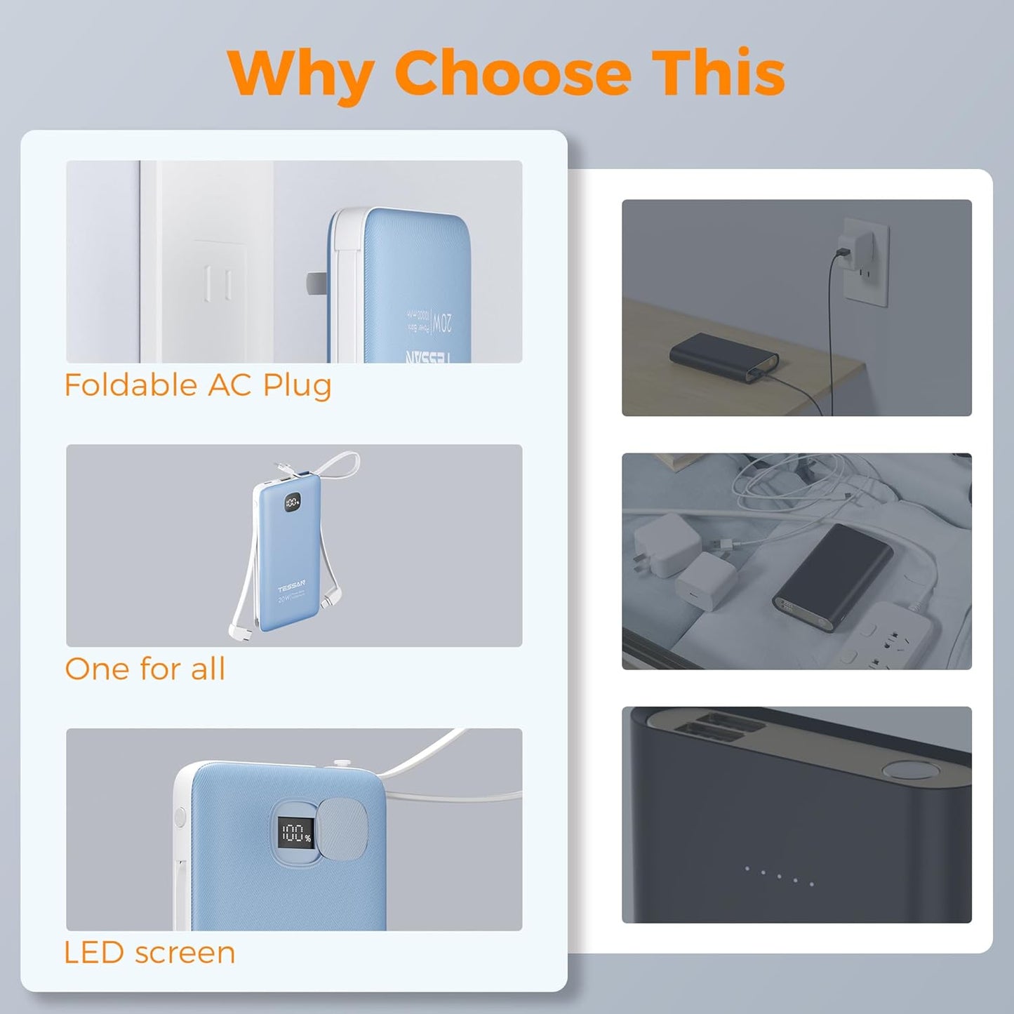 TESSAN Portable Charger with Built in Cables, 10000mAh Power Bank Fast Charging with Foldable AC Plug, 20W Compact Battery Pack Travel Essentials for iPhone 16/15 Series, Samsung, Tablets, Blue