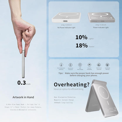 Wireless Charger 5 in 1 Magnetic Charging Station Stand with Portable Power Bank for Apple/Samsung Multiple Devices for Apple Watch 10-2,iPhone 16 15-12 Pro Max/Samsung Galaxy S25 Ultra S24-S8