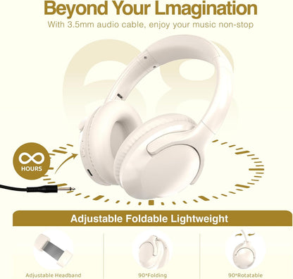 MIDOLA Bluetooth Headphones Over Ear 68H Playtime 6 EQ Wireless Headset with Microphone HiFi Stereo Foldable Lightweight Deep Bass for Travel Home Office Cellphone Milk White
