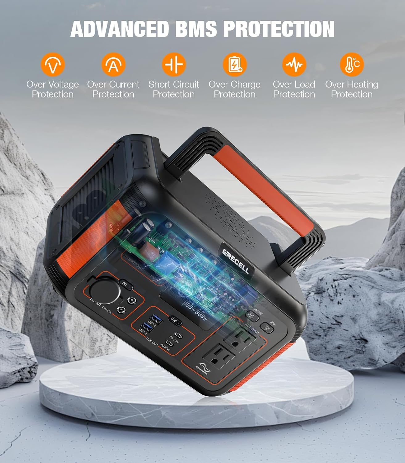 GRECELL Portable Solar Generator 500W with Solar Panel 100W, Portable Power Station 500W AC Outlet, Solar Panels 21.5V 5.5A for Home Use Outdoor Camping Backup Emergency