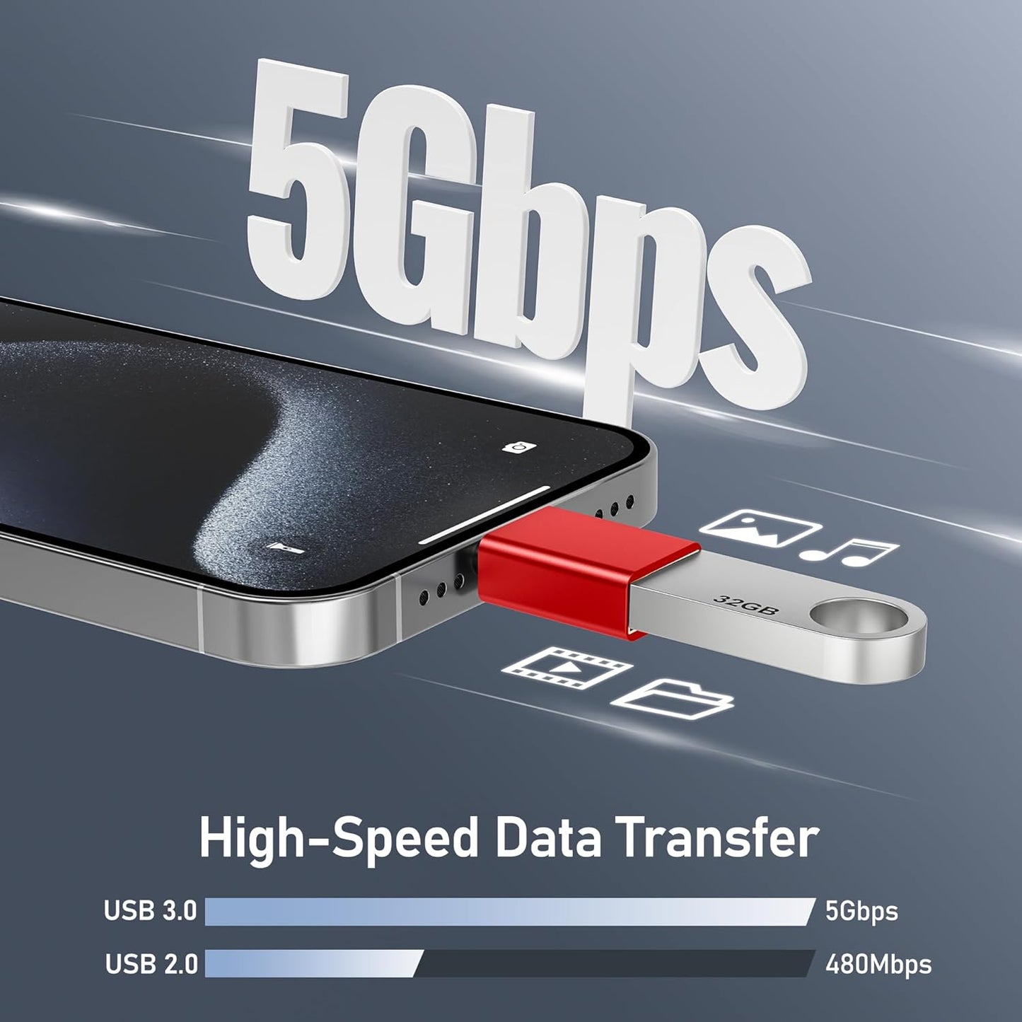 Basesailor USB C to USB Adapter 3Pack,Type C Thunderbolt 4 Converter,USBC Male to USBA 3.0 Female OTG Connector for Ford Mustang Mach-E,Tesla Model 3/Y,Samsung S25 S24,MacBook Pro Air,Camera,iPhone