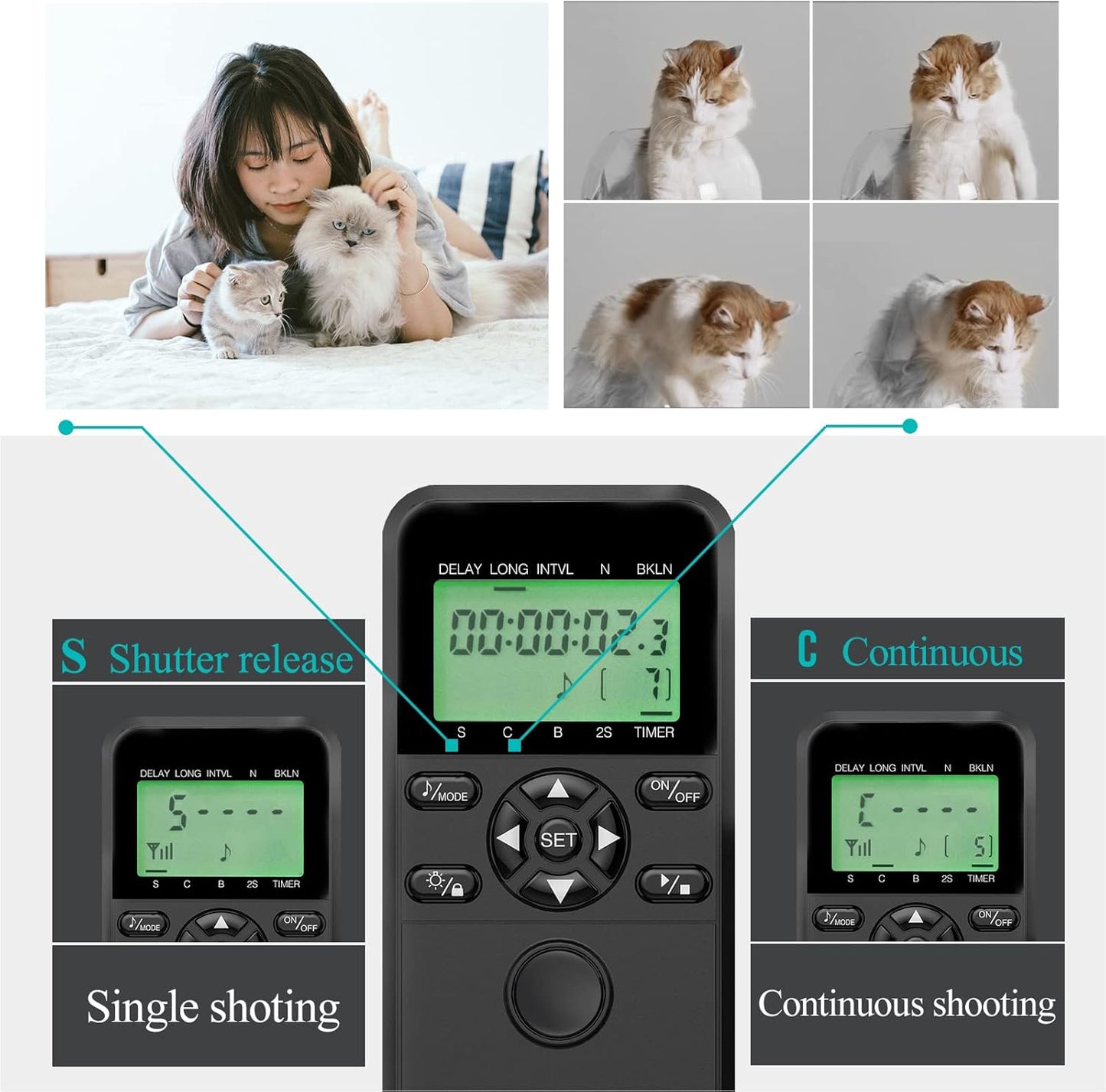 Compatible with Canon Wireless Shutter Remote - Intervalometer and Timer (EOS R5, 10D, 6D, 1D, 1Ds, 1D Mark IV, 1D Mark II)