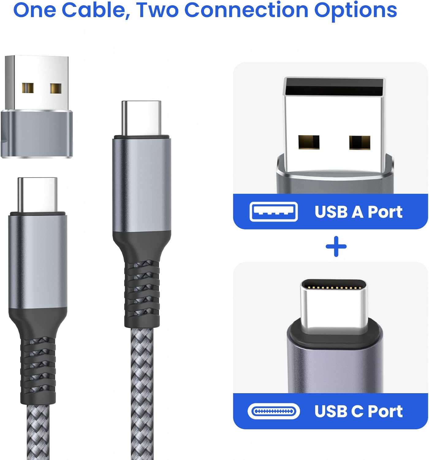 Elebase USB Type C to C 100W Cable 10FT with USB Adapter,Fast Charging PD Charger Cord for iPhone 16 15 Pro Max Plus,Samsung Galaxy S23 S25 S24,Car Play,MacBook Mac,iPad 10,Z Flip Fold 5,Ultra,A53 A54