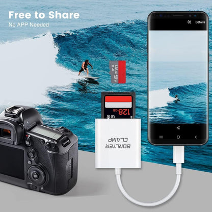 USB C to SD Card Reader, BorlterClamp Type C to SD/Micro SD Memory Card Reader Adapter Compatible with MacBook, Laptops, Tablets, Smartphones