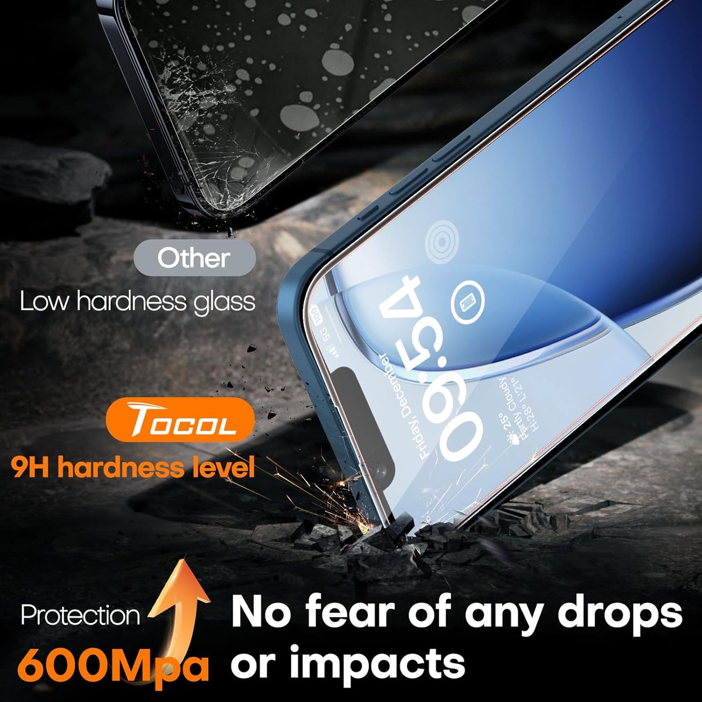 TOCOL for iPhone 13 mini Screen Protector 9H Hardness Military Grade Shatterproof HD Tempered Glass Full Coverage Easy Installation Case Friendly 2 Pack