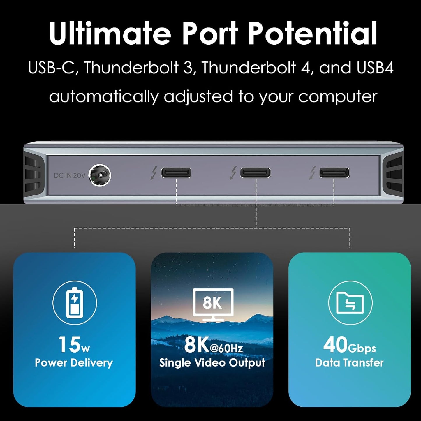 Thunderbolt 4 Hub, WAVLINK USB C Hub with Single 8K/ Dual 4K Display, 100w PD in, USB-A 3.2 Gen 2, for MacBook Pro/Air M1 M2 M3, Thunderbolt 4/3 Laptop