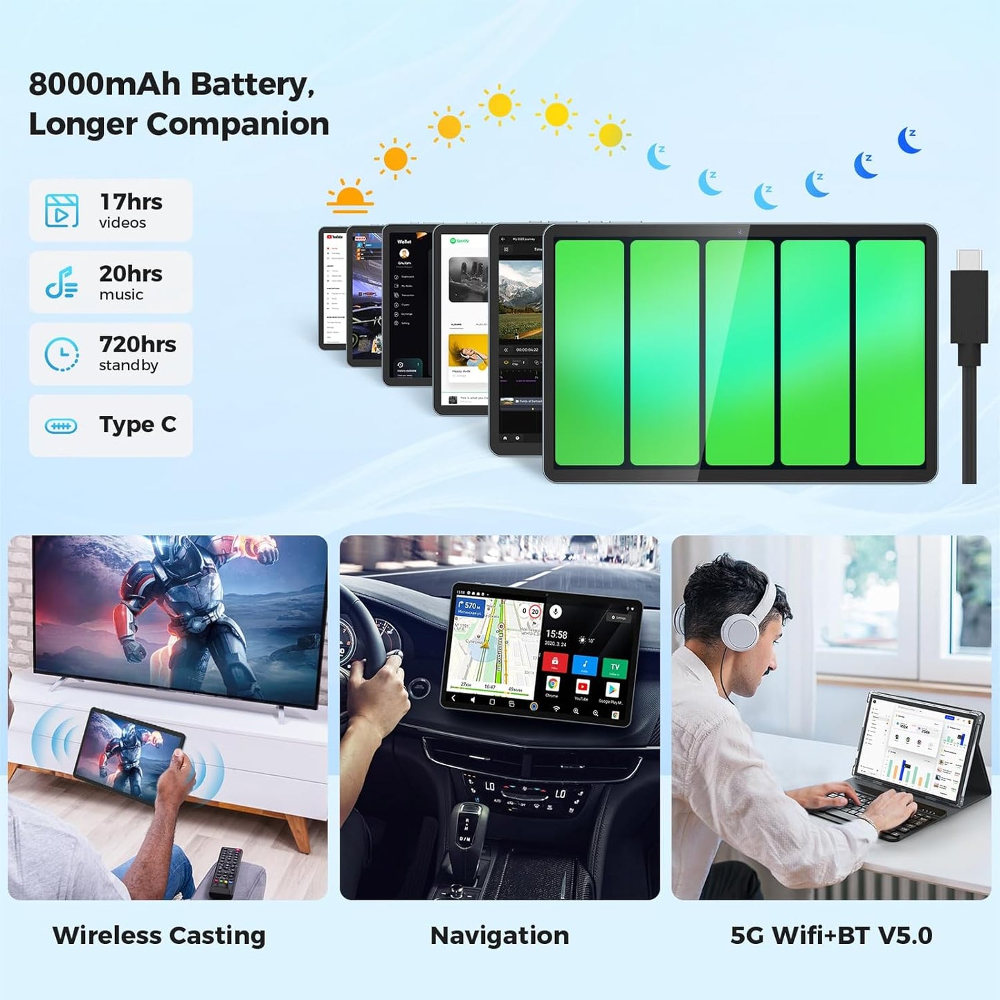 Android Tablet with Keyboard, Android 15 Tablet 10 inch with 24GB+128GB, 1TB Expand, 8-Core, 8000mAh, 5G WiFi, Widevine L1, GMS, with Case, Keyboard, Mouse, Stylus(Green)