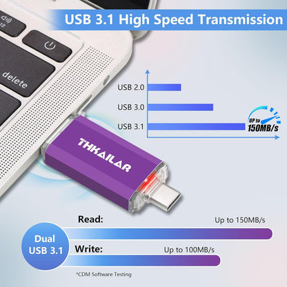 Thkailar 128GB USB C Flash Drive 3.1,USB C Thumb Drive 3.0 Up to 150MB/s Read USB Drive for iPhone 15,Android Phones,PC,MacBook,Laptop(Purple)