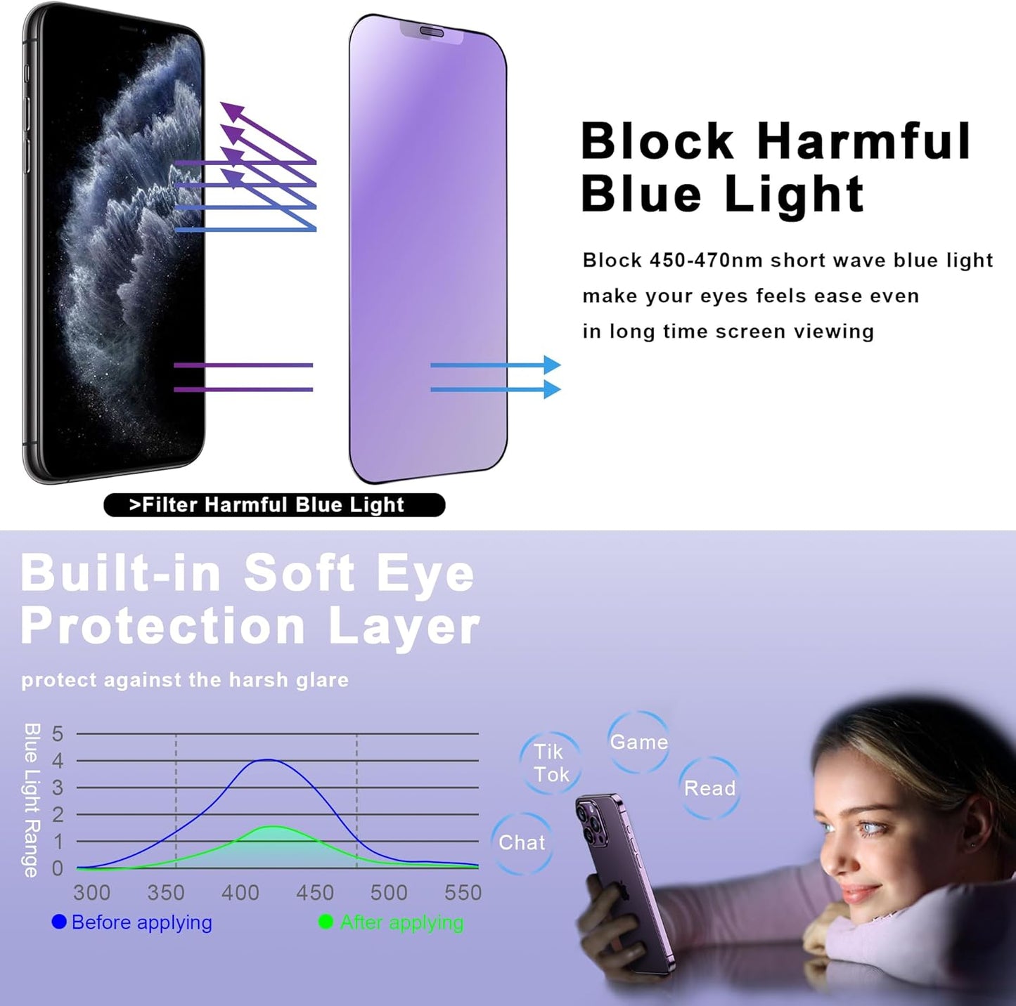 2 Pack Anti Blue Light Matte Screen Protector for iPhone 11 Pro and iPhone xs and iPhone x 5.8-Inch Auto Dust Removal, No Bubbles, Tempered Glass Film, Easy Installation