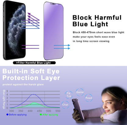2 Pack Anti Blue Light Matte Screen Protector for iPhone 11 Pro and iPhone xs and iPhone x 5.8-Inch Auto Dust Removal, No Bubbles, Tempered Glass Film, Easy Installation